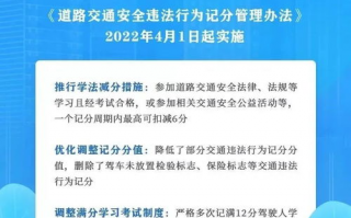 4月1日起交通违法记分将调整,新交规2023年4月1日扣分细则