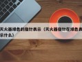 灭火器绿色的指针表示（灭火器指针在绿色表示什么）