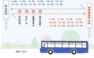 公交 ldquo 牵手 rdquo 轨交!昆山40条公交线路将优化调整,昆山到上海吴中路52号（古北时尚广场）哪条公交线路最快