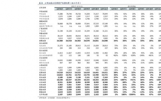 股票的交易时间是几点到几点,股票的交易时间是几点？