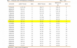 百度时间表,做SEO百度更新时间大概是什么时候?