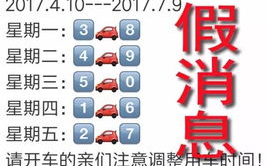 北京限号轮换周期2022,2022北京限号时间表