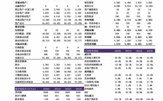 油价2021年10月29,2021年10月份油价还会上涨吗？