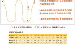 买皮鞋如何选择正确的尺码