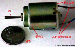 电动机工作原理,电动机的工作原理 各种电动机原理都有介绍