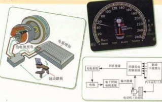 车载冰箱对汽车有什么损害吗 - 百度有驾,车载冰箱对汽车的影响