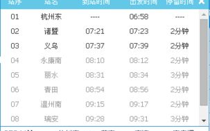 义乌到杭州火车时刻表,从义乌到杭州西湖怎么坐车