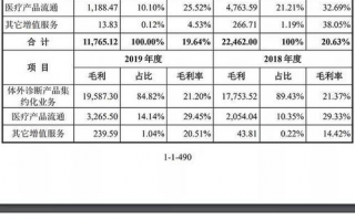 合富申购,新股发行三金……什么意思？怎么申购新股？有什么要求？IPO是什么意思？