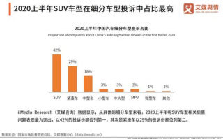 舆情月报9月新能源汽车舆情分析报告,新能源汽车舆情分析报告：9月回顾与展望