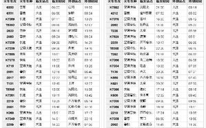 大连站高铁火车时刻表-2023年大连站最新列车时刻表...,大连到沈阳高铁时刻表大连至北京高铁时刻表