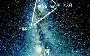 牛郎星是什么星座,牛郎织女”的故事的故事是众口皆碑的神话传说，那你知道牛郎星是属于什么星座？