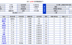 G3466高铁时刻表查询,重庆到成都华西医院高铁怎么坐