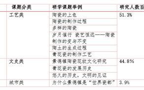 日本一线二线三卡四卡区别,一线主板、二线、三线主板/显卡怎么分类的？